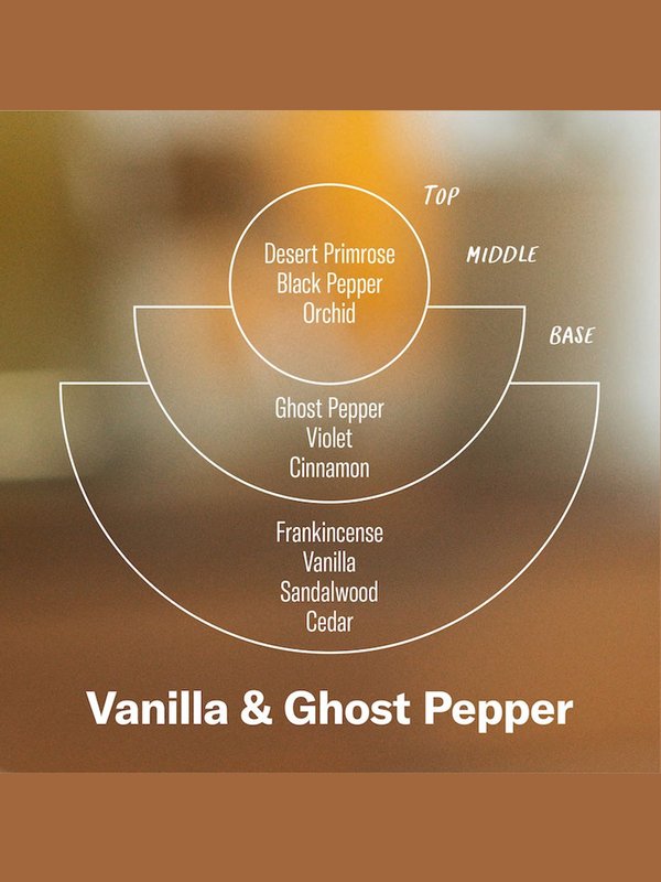 P.F Candle - Vanilla & Ghost Pepper